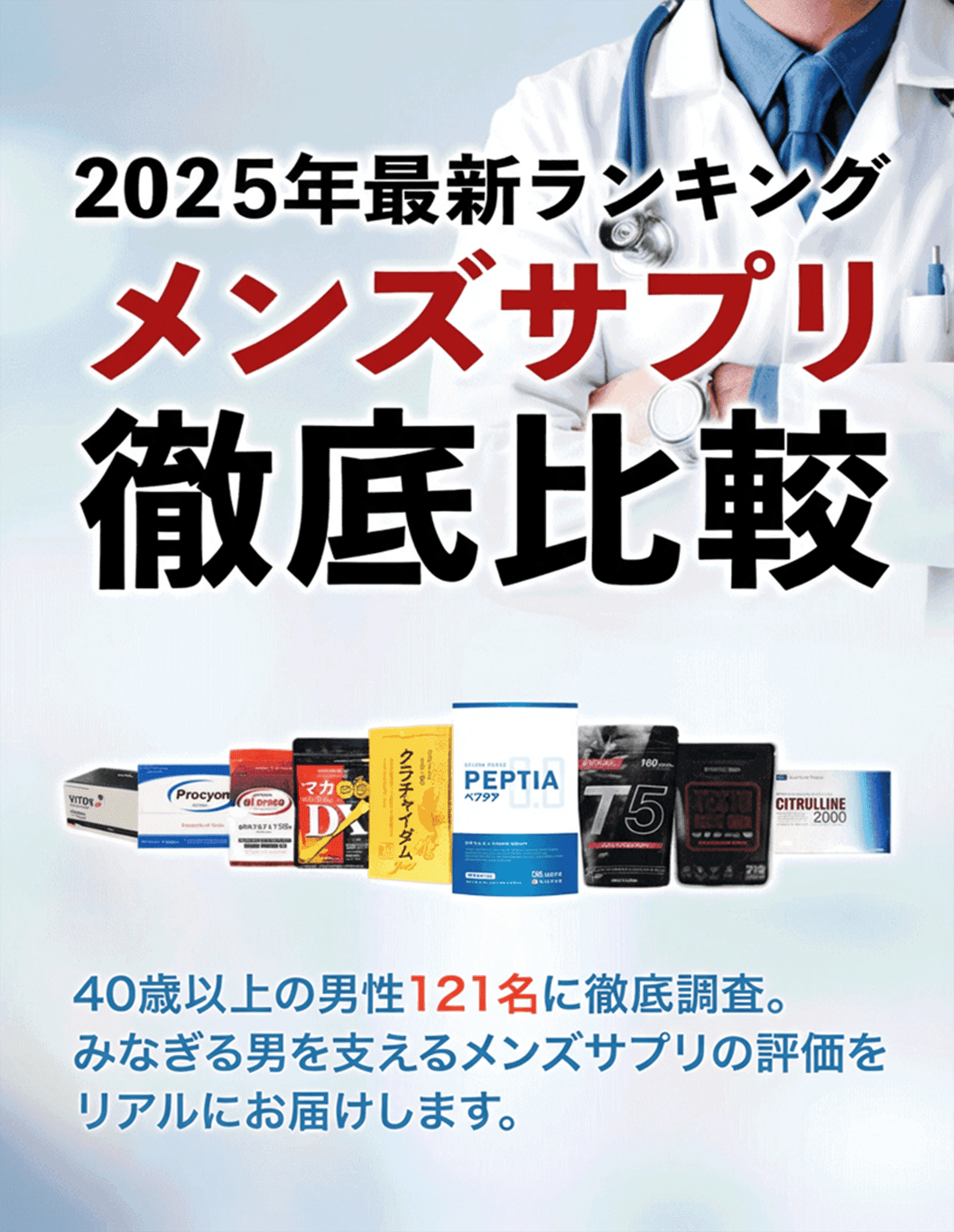 40歳以上の男性121名に徹底調査。みなぎる男を支えるメンズサプリの評価をリアルにお届けします。